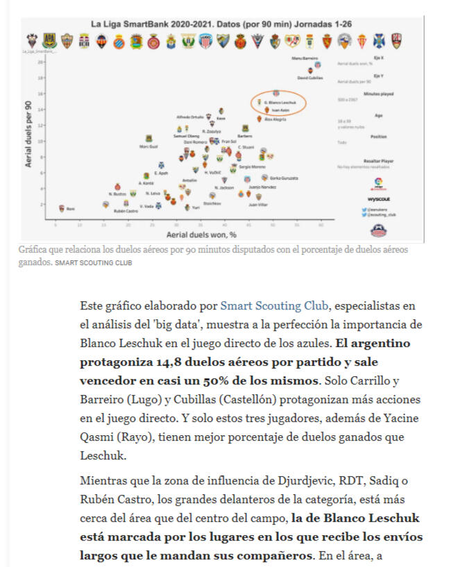 Colaboración La voz asturias